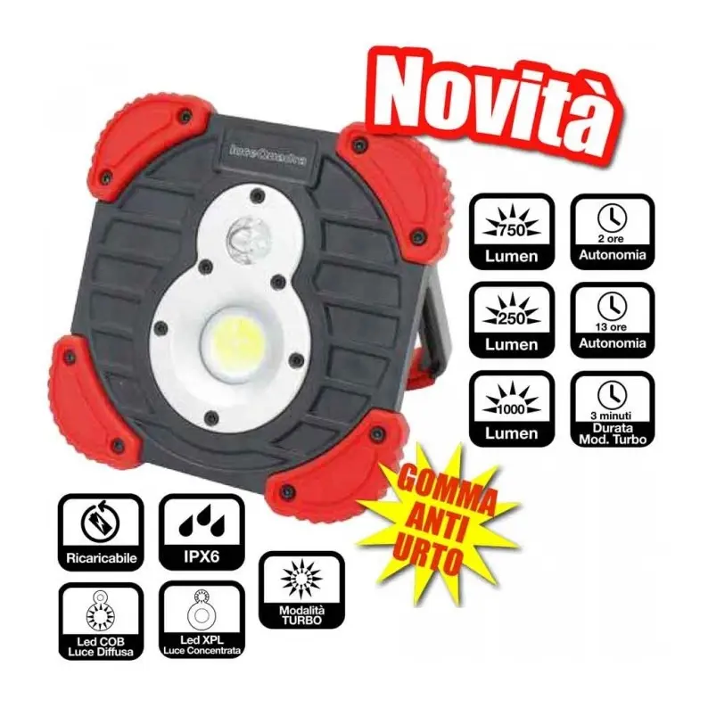 Faro alpha