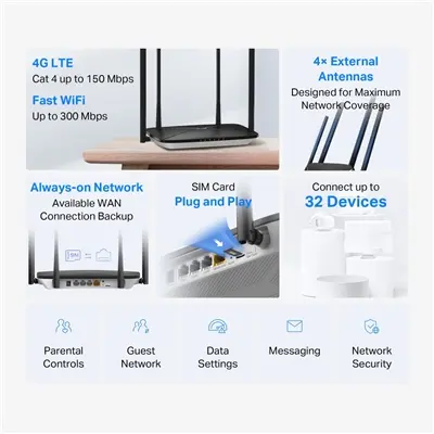 ROUTER WI-FI 4G LTE 300MBPS MERCUSYS MB115-4G